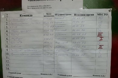 �����������